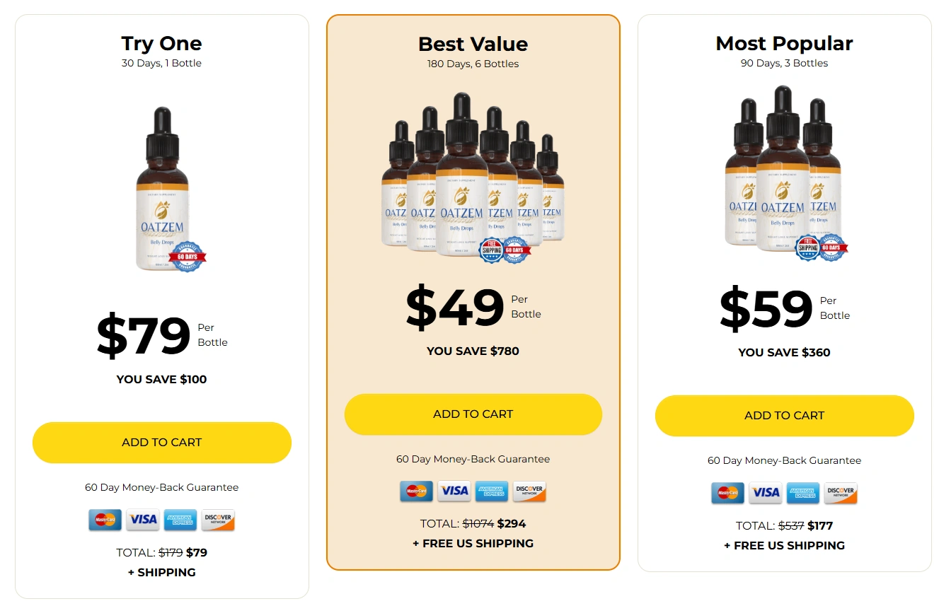 Buy OatZem Blood Sugar Support Supplement Official Pricing Packages